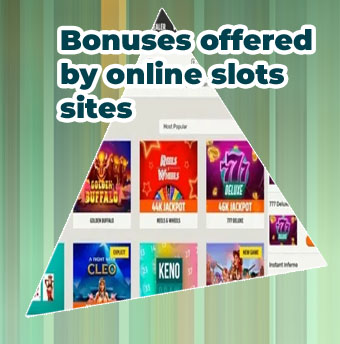 List of online slot sites